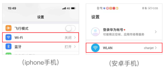 勞動保護用品領(lǐng)用與銷售臺賬管理 規(guī)范操作與高效記錄